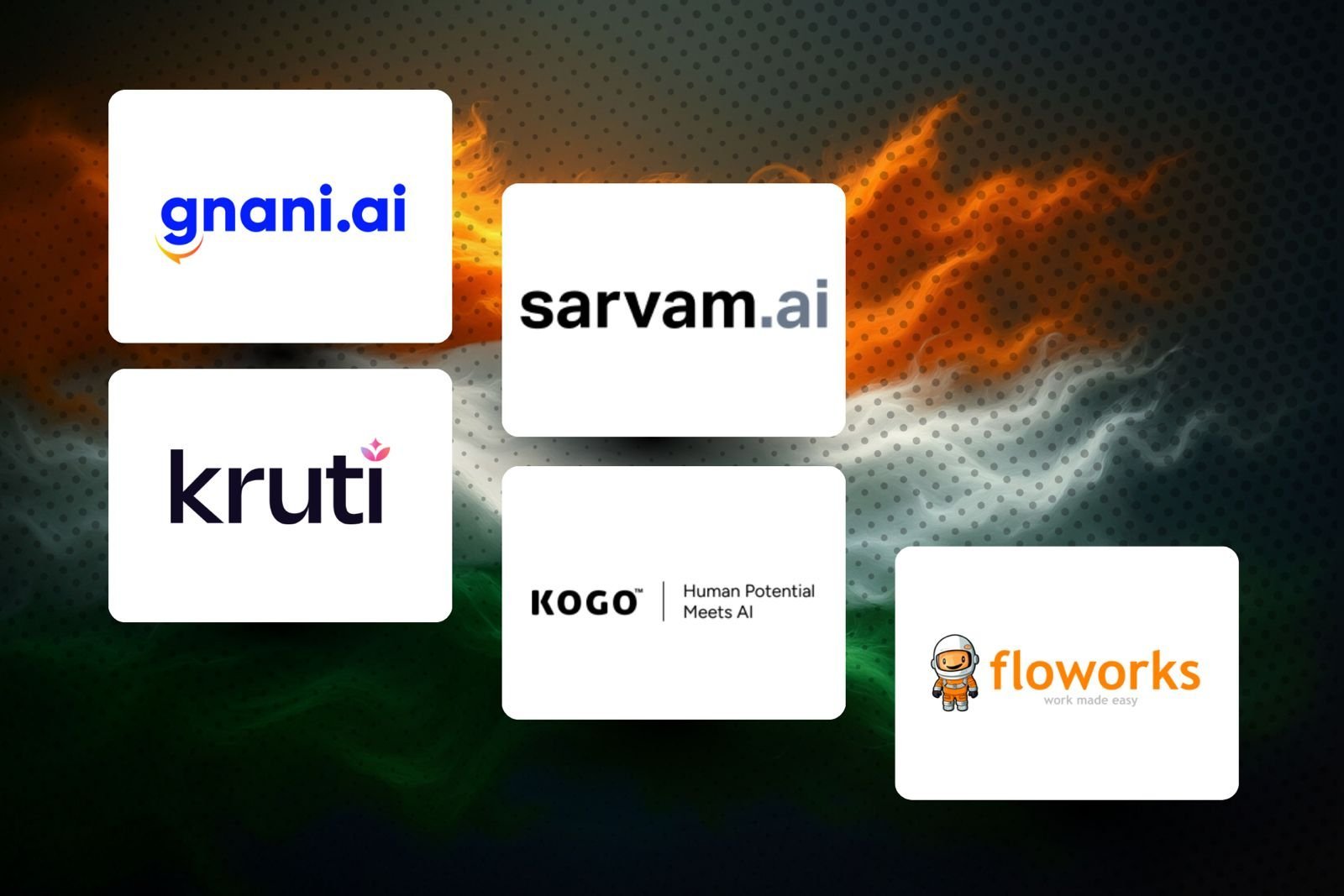 agentic, ai, india, automation, systems, plan, act, digital, employees, tasks