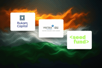 india, independence, day, women, investors, driving, growth, startups, mentoring, founders, shaping