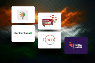 hackathons, india, independence, top, innovation, tech, opportunities, students, startups, professionals